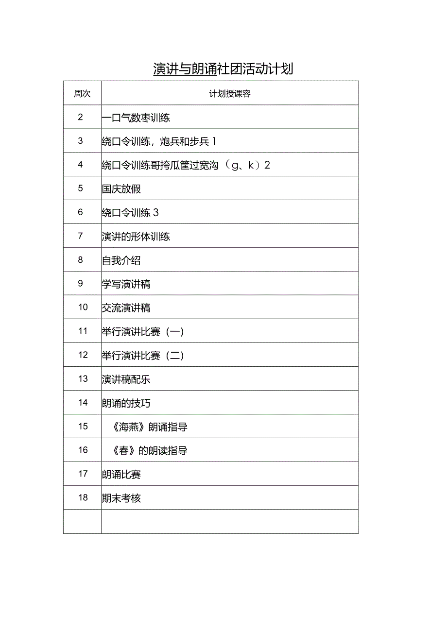 演讲及朗诵社团活动记录.docx_第1页