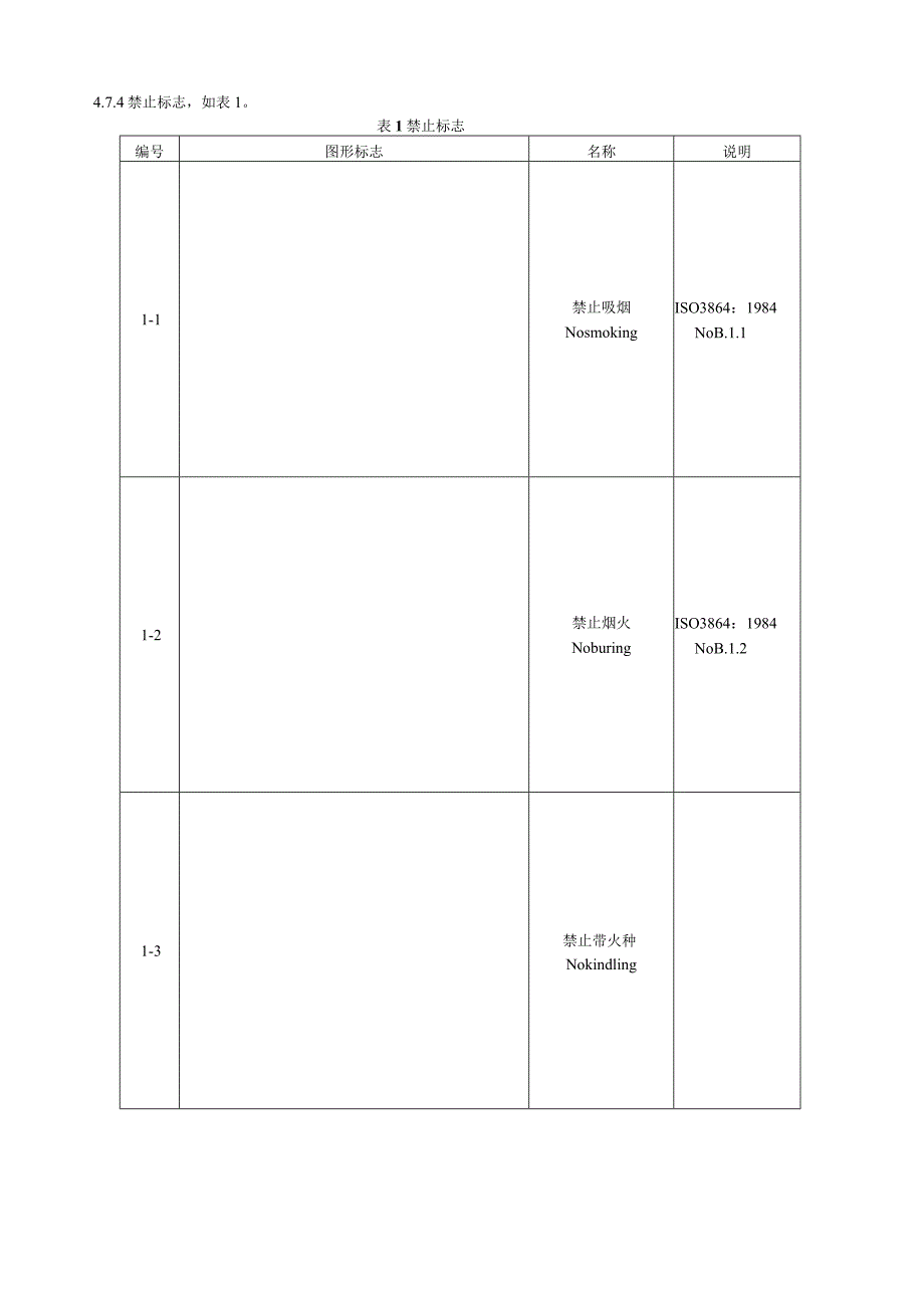 最新安全标志大全.docx_第3页