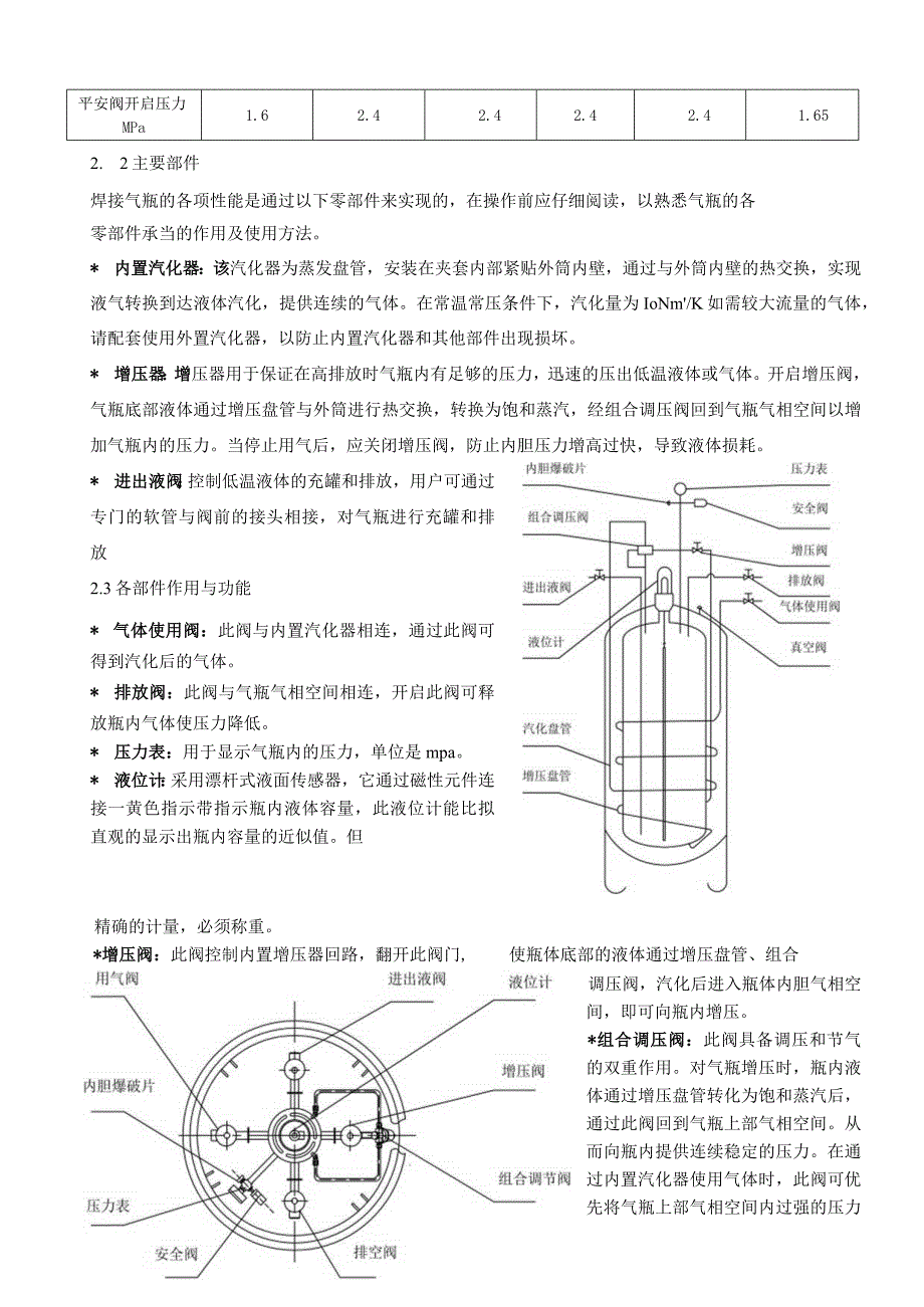 杜瓦罐使用说明书.docx_第2页