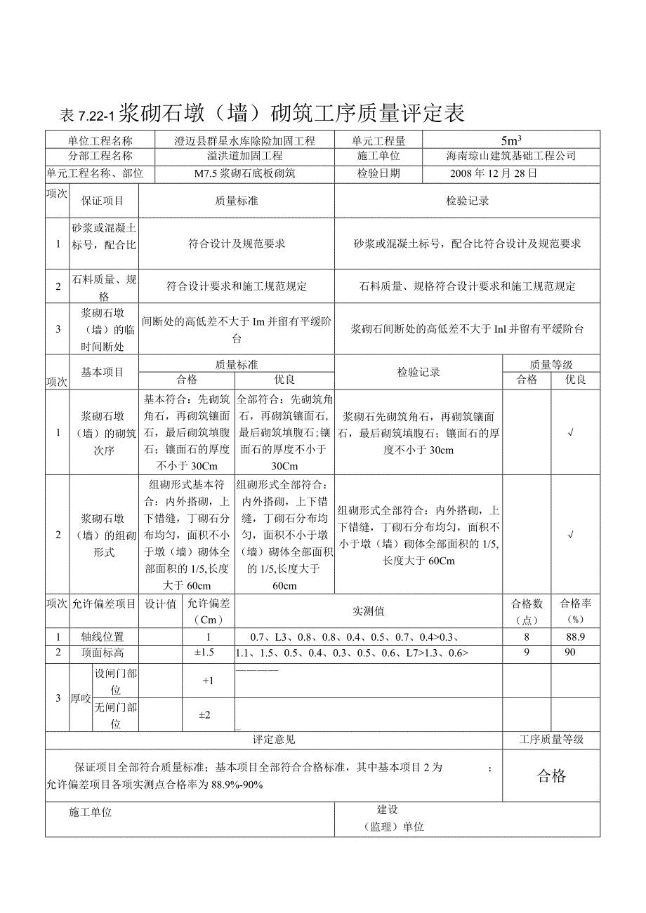 浆砌石挡土墙表7.22(底板）.docx_第2页