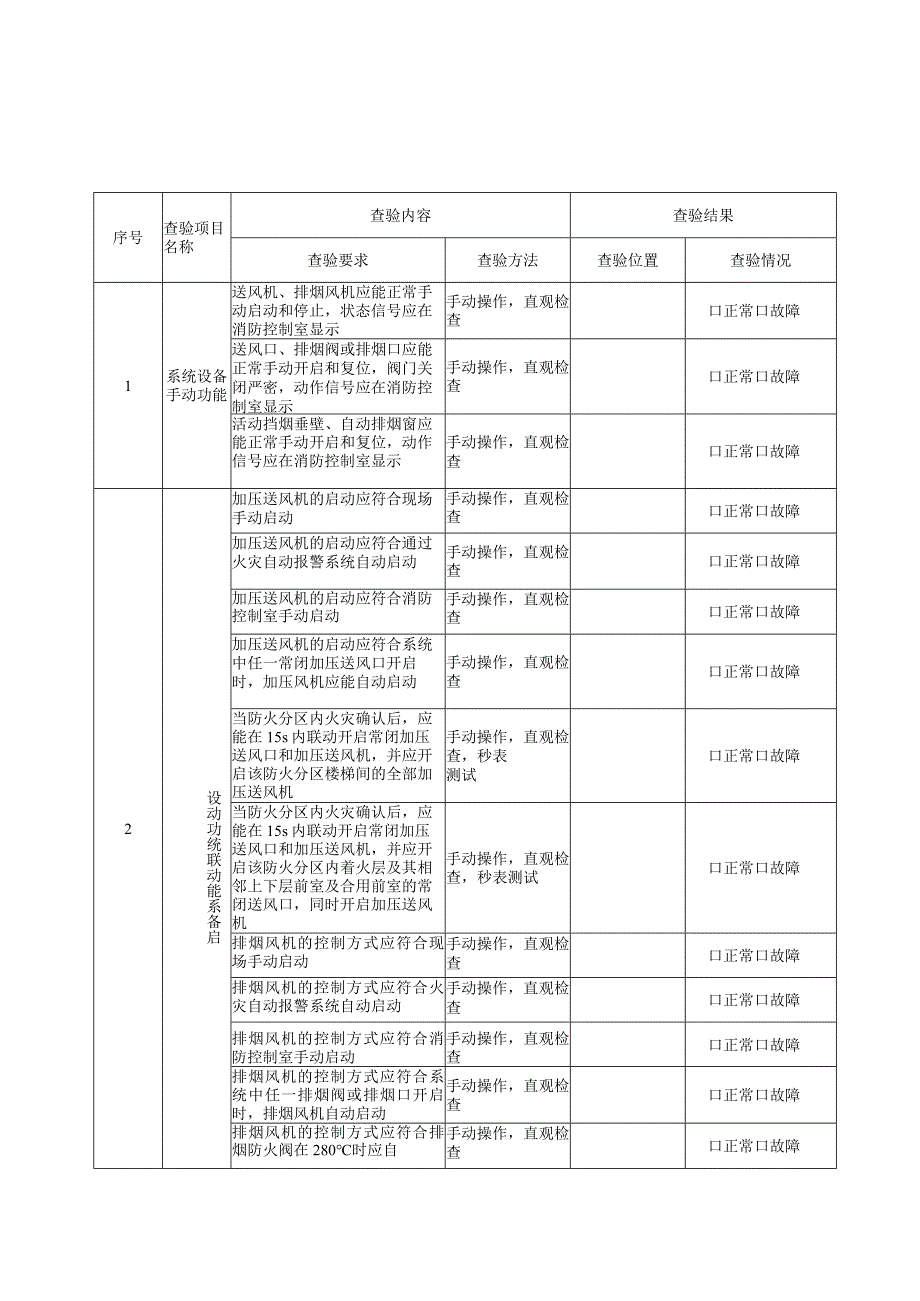 风机查验记录.docx_第2页