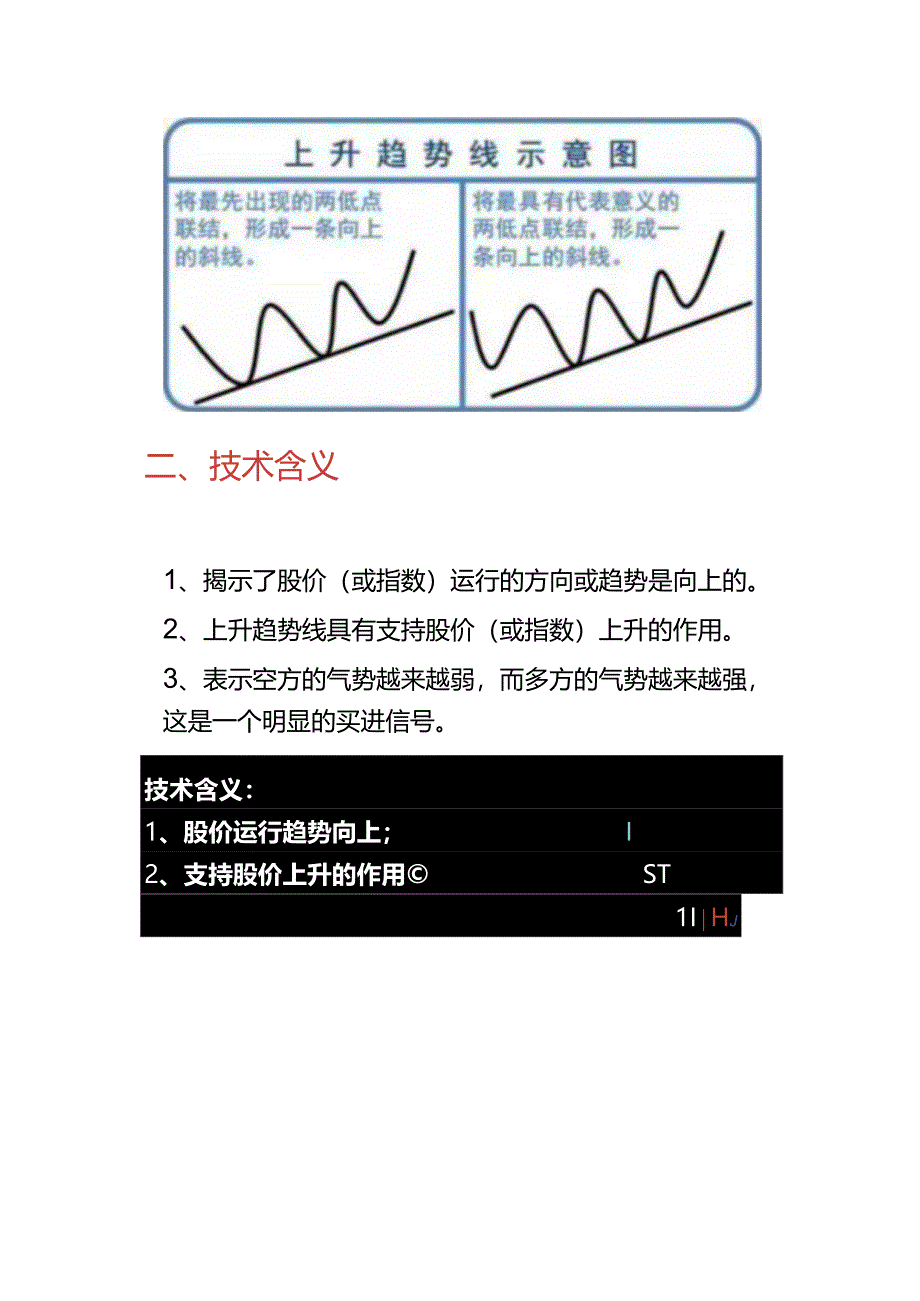 趋势分析（一）：上升趋势线的特征和操作技巧.docx_第2页