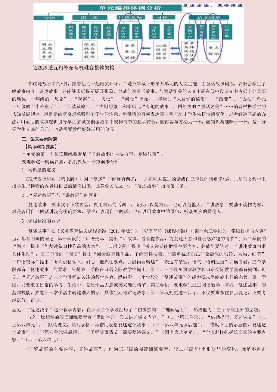 有趣的故事集：三下第8单元大单元设计.docx_第2页