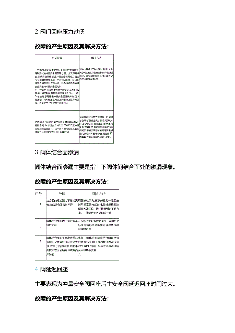 锅炉安全阀常见故障分析.docx_第3页