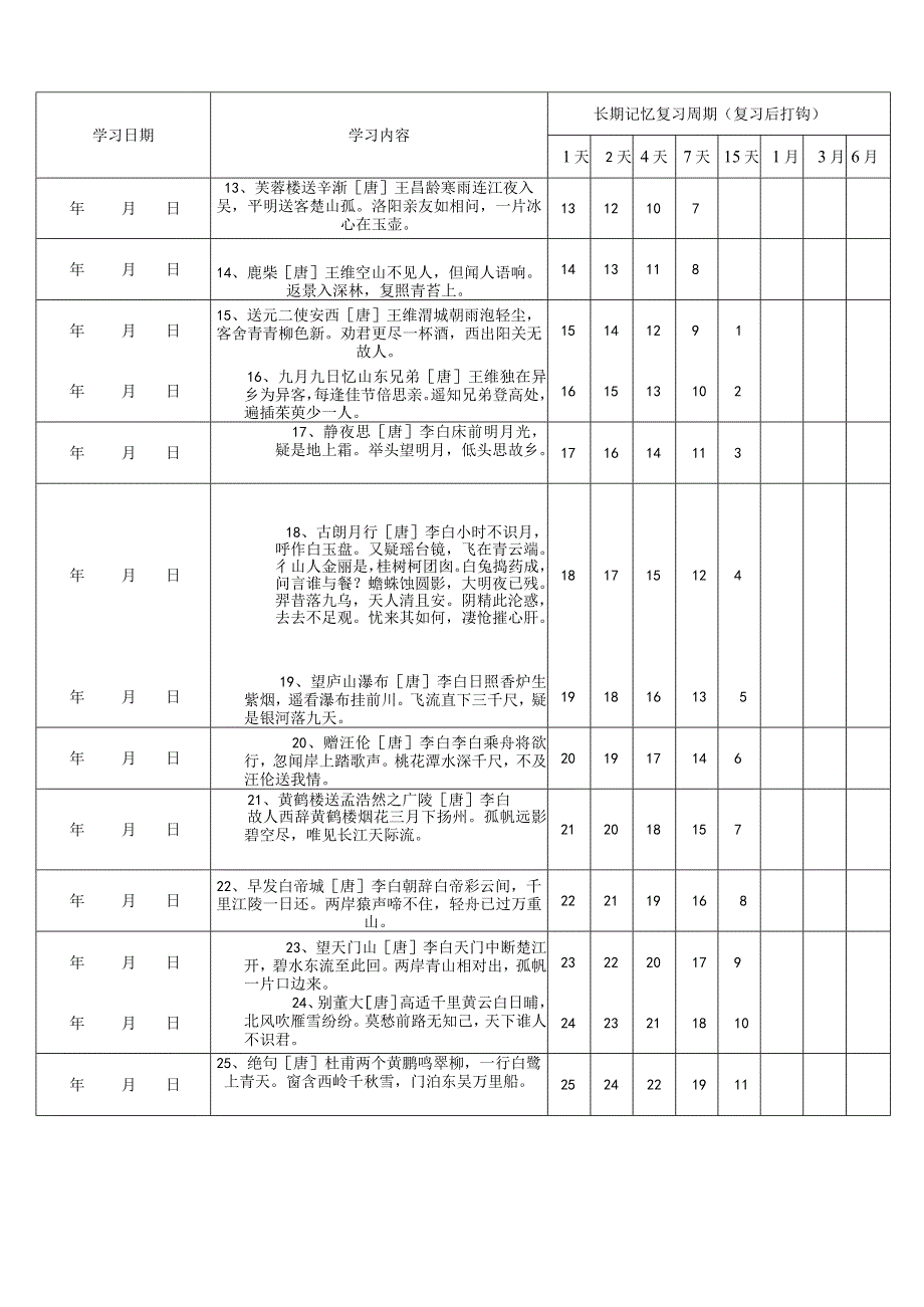 用艾宾浩斯遗忘曲线背小学古诗75+80首计划表(可打印）.docx_第2页