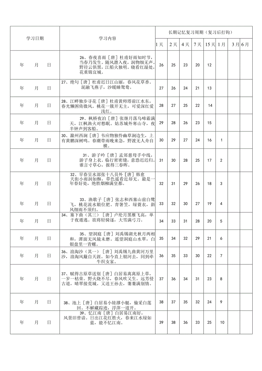 用艾宾浩斯遗忘曲线背小学古诗75+80首计划表(可打印）.docx_第3页