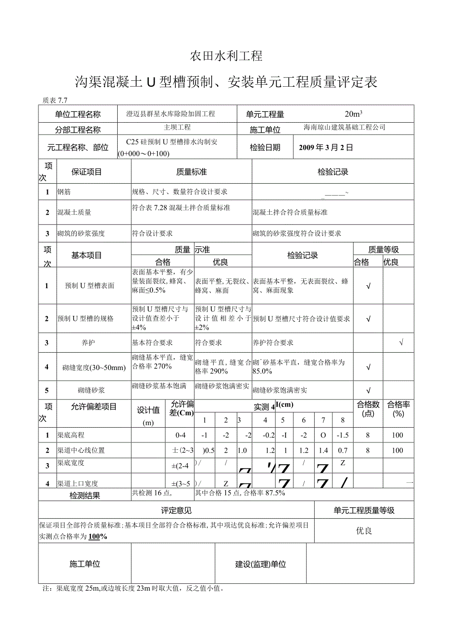 琼质表7.7（预制排水沟）.docx_第1页