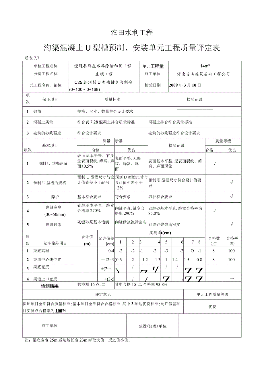 琼质表7.7（预制排水沟）.docx_第2页