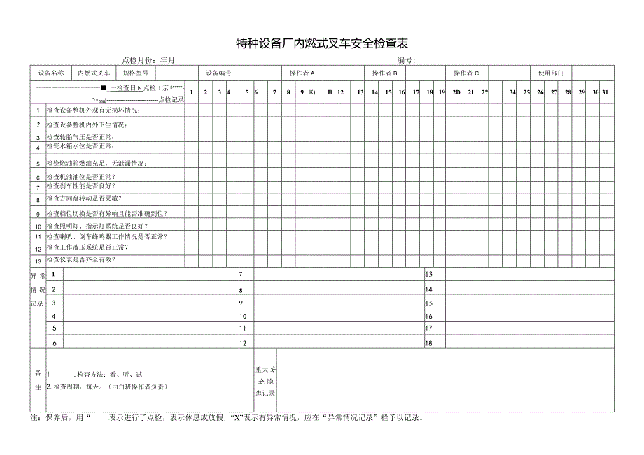 特种设备厂内燃式叉车安全检查表.docx_第1页