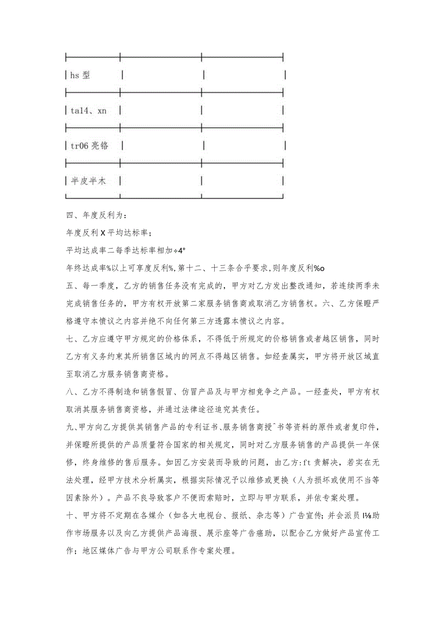 汽车零配件销售商协议.docx_第2页