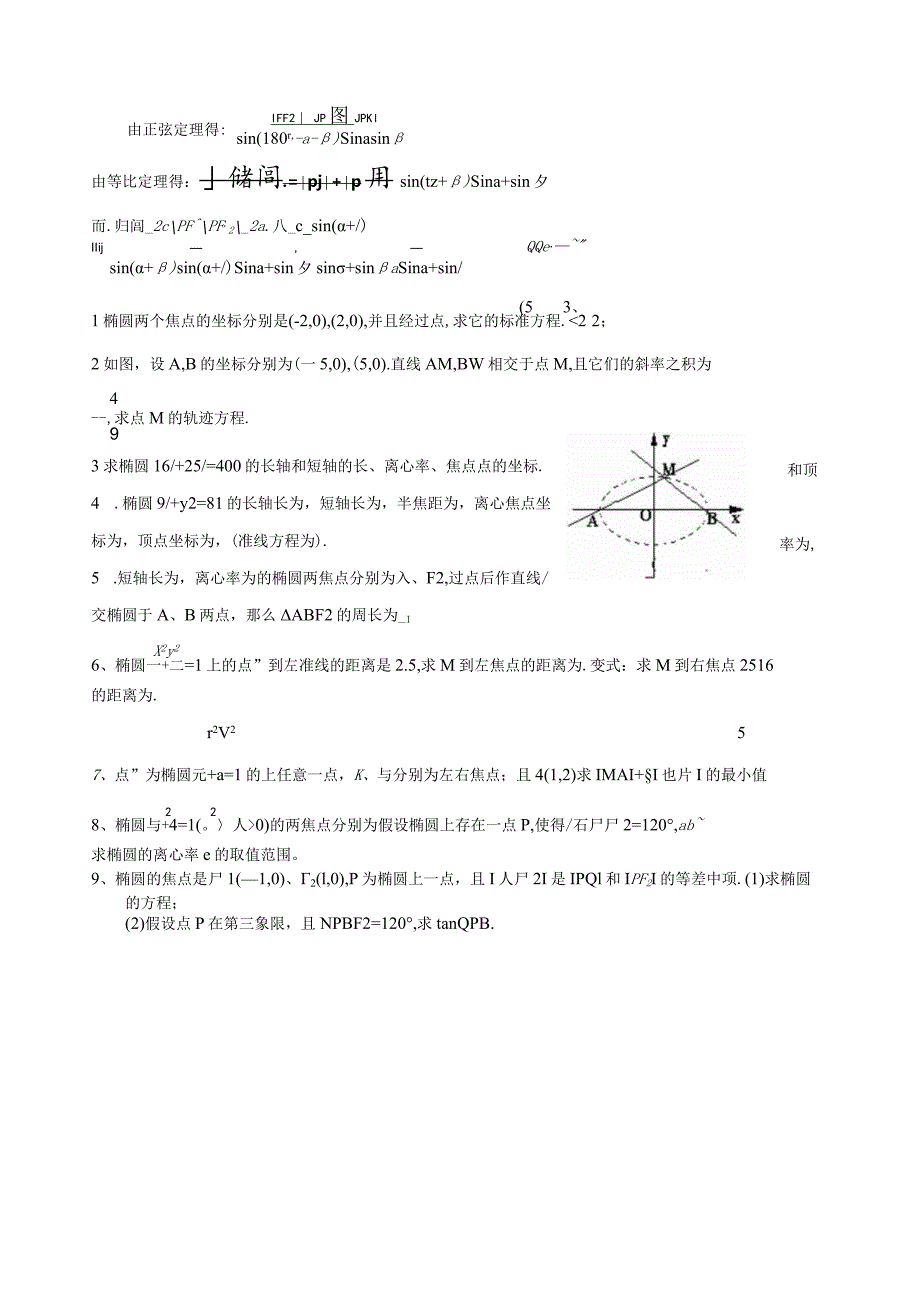 椭圆讲义.docx_第3页