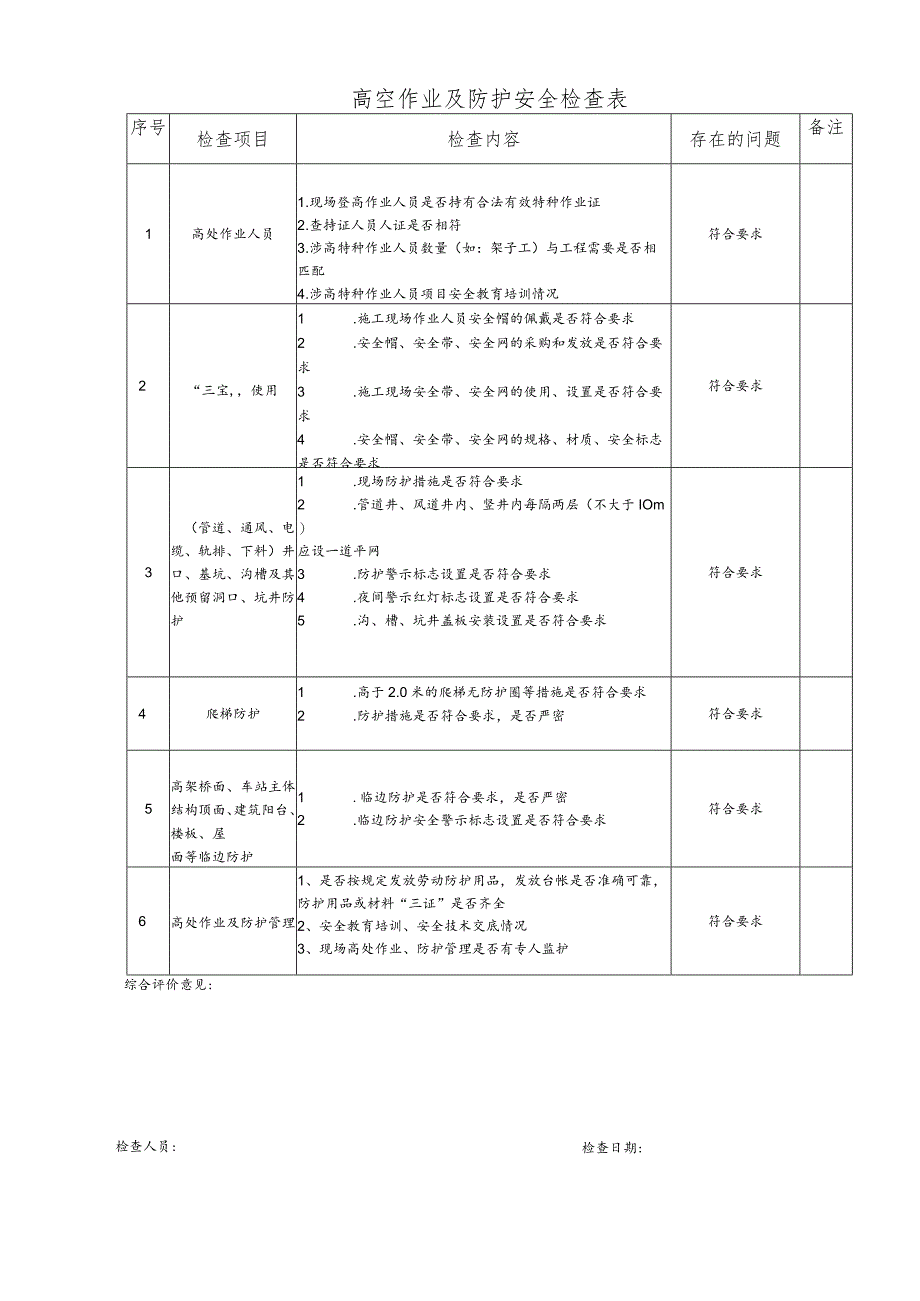 高空作业防护安全检查表（附管理制度）.docx_第1页