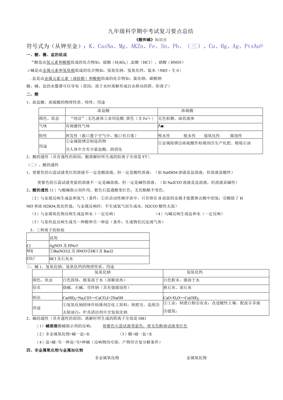 期中复习-九年级科学-酸碱盐.docx_第1页