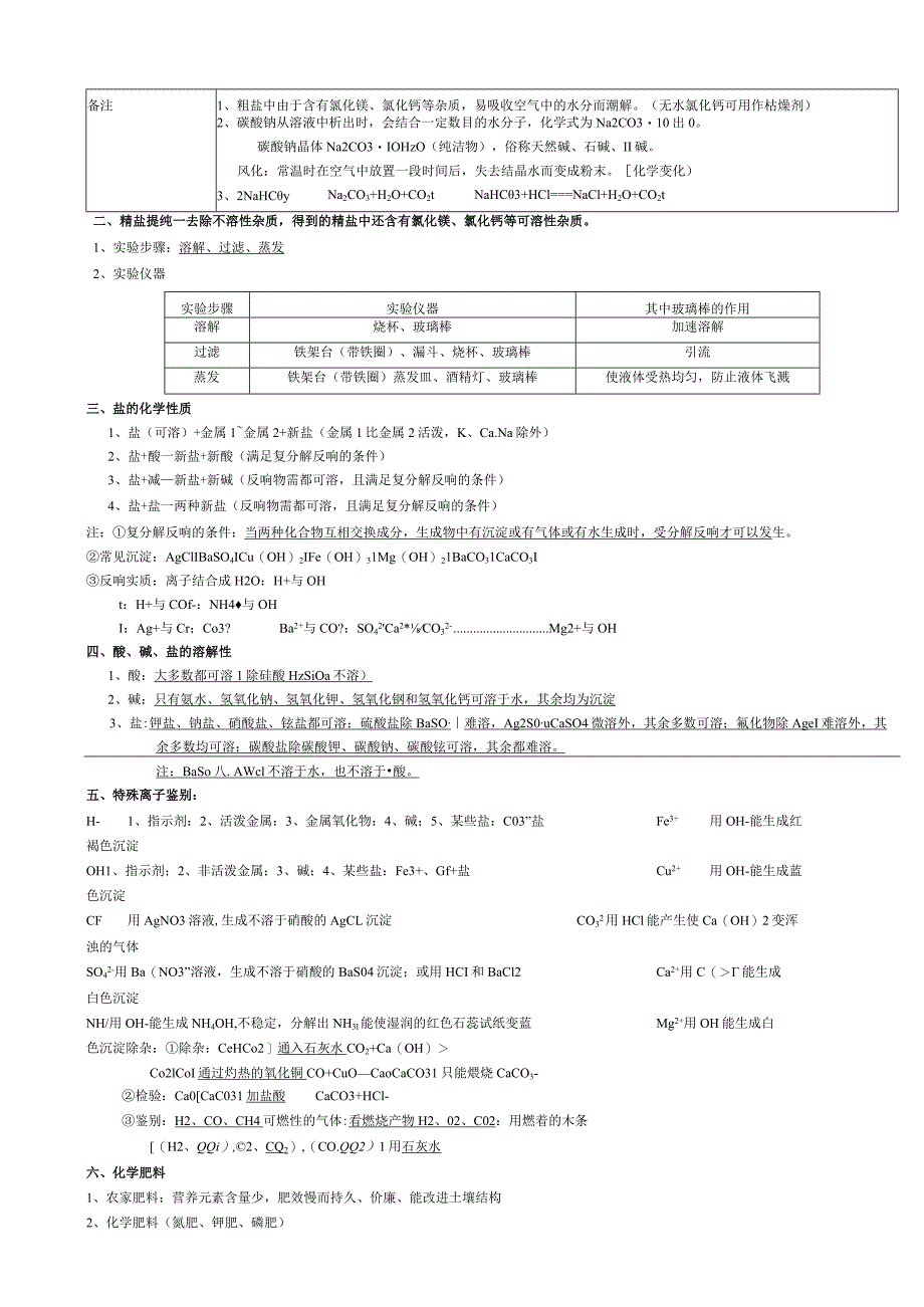 期中复习-九年级科学-酸碱盐.docx_第3页