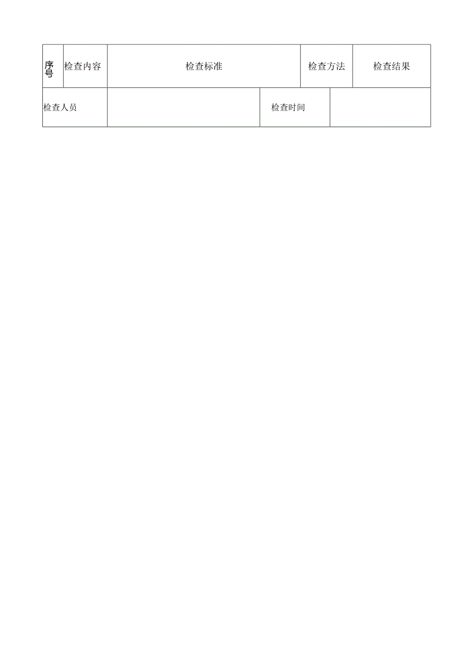 电气安全安全检查表.docx_第3页