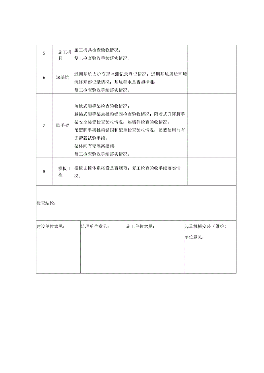 施工节后复工安全检查表.docx_第2页