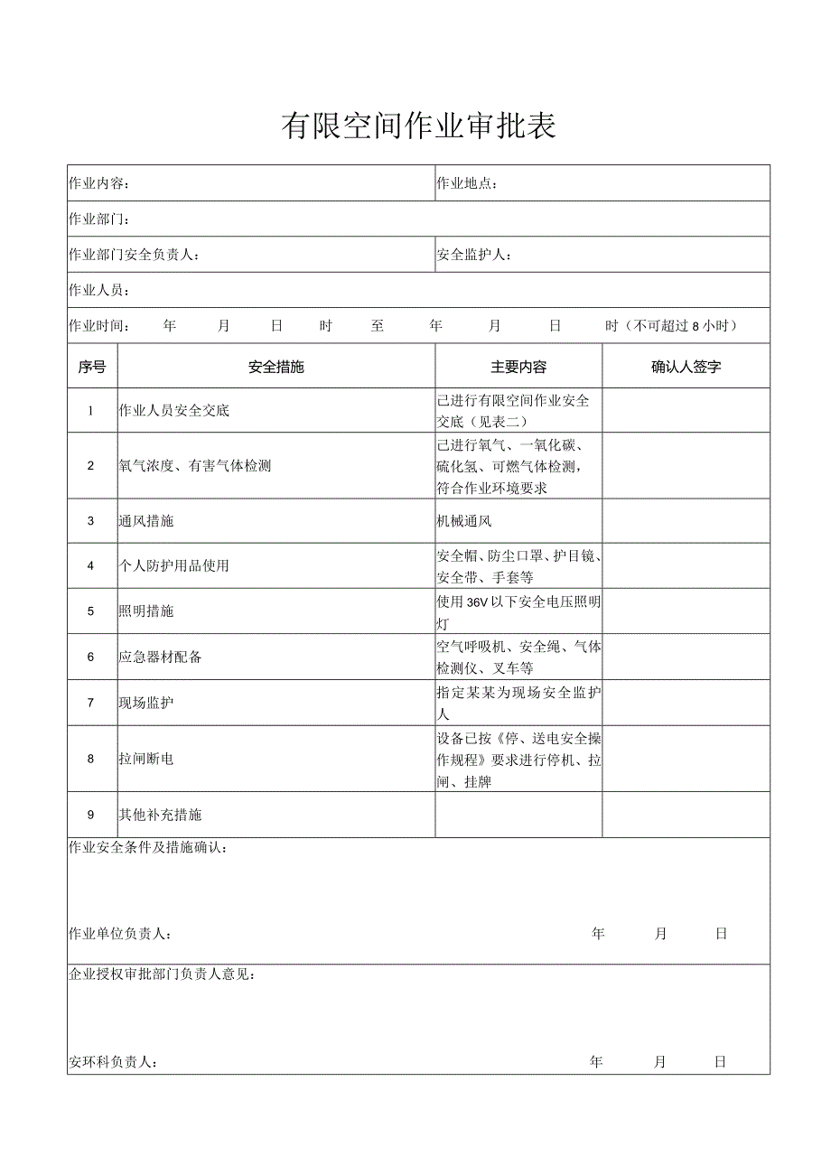 有限空间作业审批表.docx_第1页