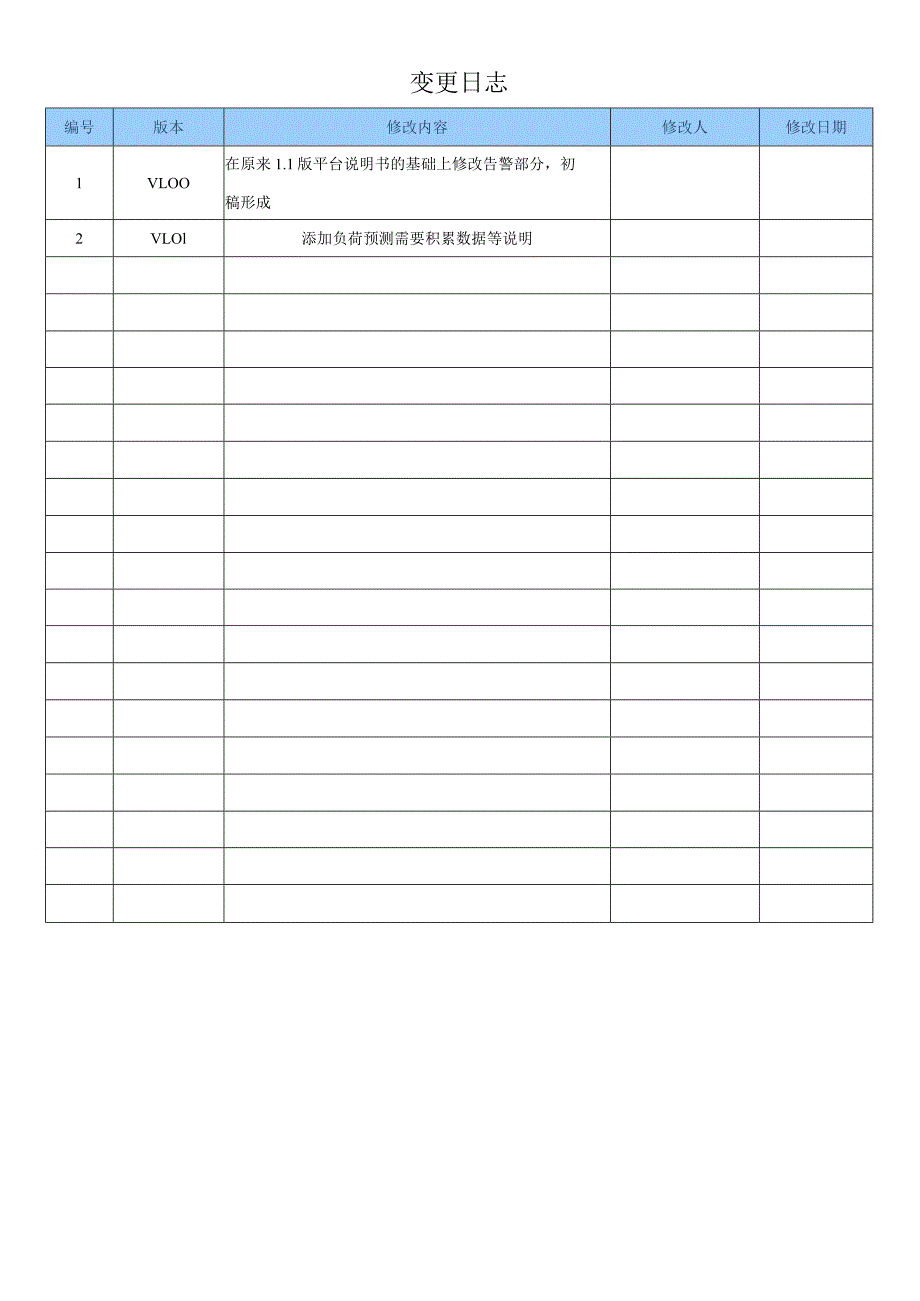 能源管理系统用户使用说明书.docx_第2页