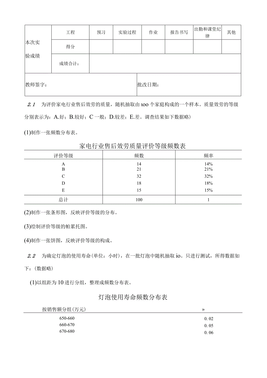 沈阳建筑大学统计学实验报告超级完整版.docx_第2页