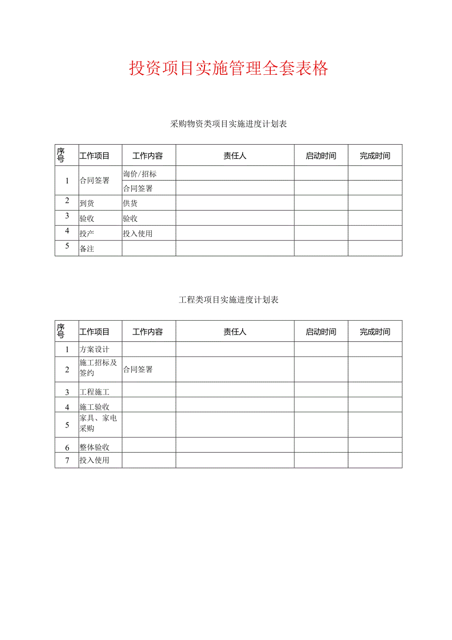 投资项目实施管理全套表格.docx_第1页