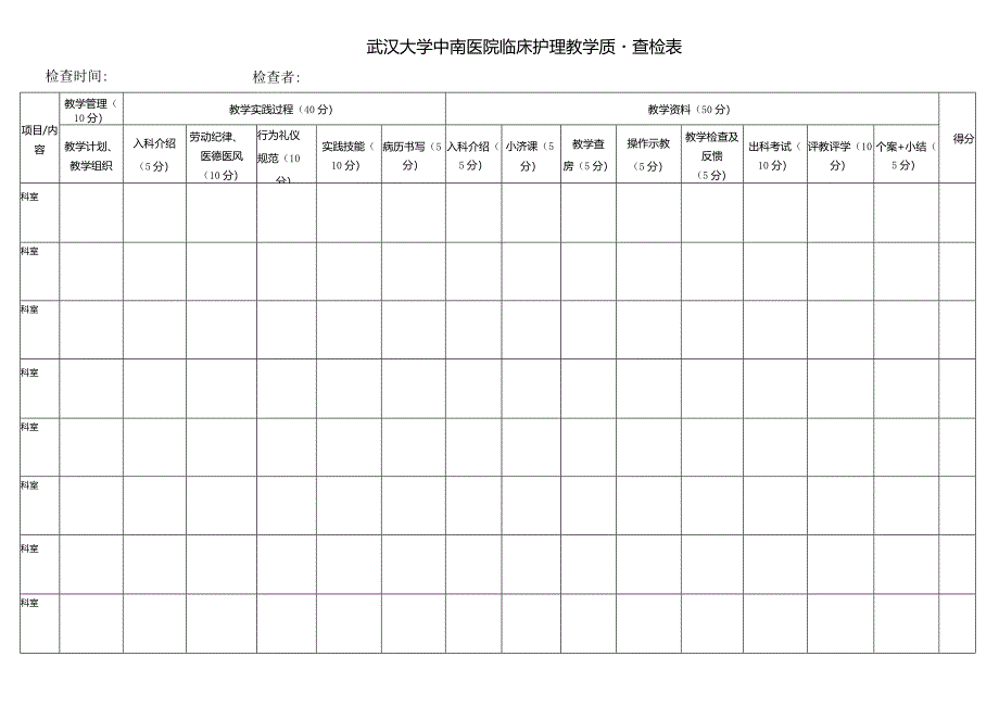 武汉大学中南医院临床护理教学质量考核标准及细则解读.docx_第3页