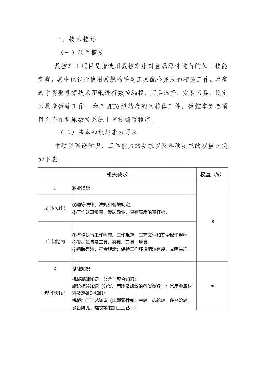 淄博市首届职业技能大赛智能装备产业职业技能竞赛技术工作文件（数控车工项目）.docx_第3页