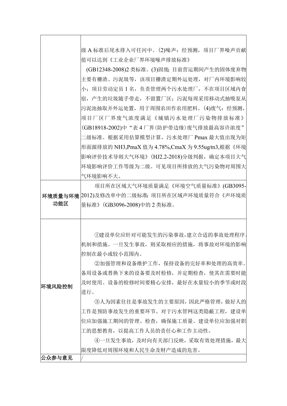 白沙县阜龙乡污水处理厂及配套管网工程环评信息.docx_第2页