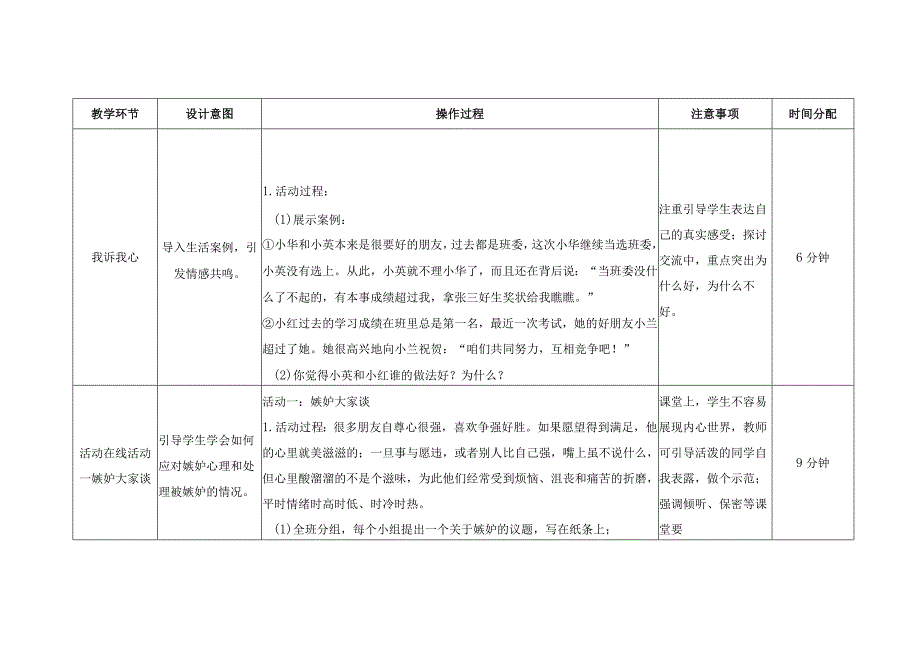 第八课超越嫉妒教学设计南大版初中心理八年级全一册.docx_第2页