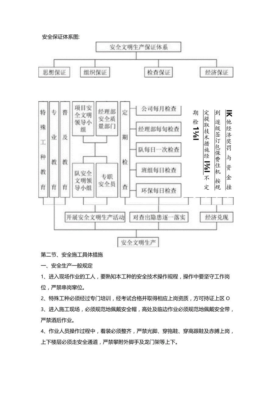 第四章：施工组织—施工安全管理体系与措施.docx_第3页