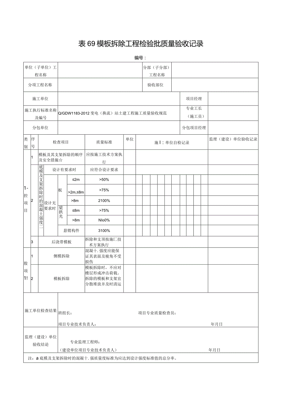 表69模板拆除工程检验批质量验收记录.docx_第1页