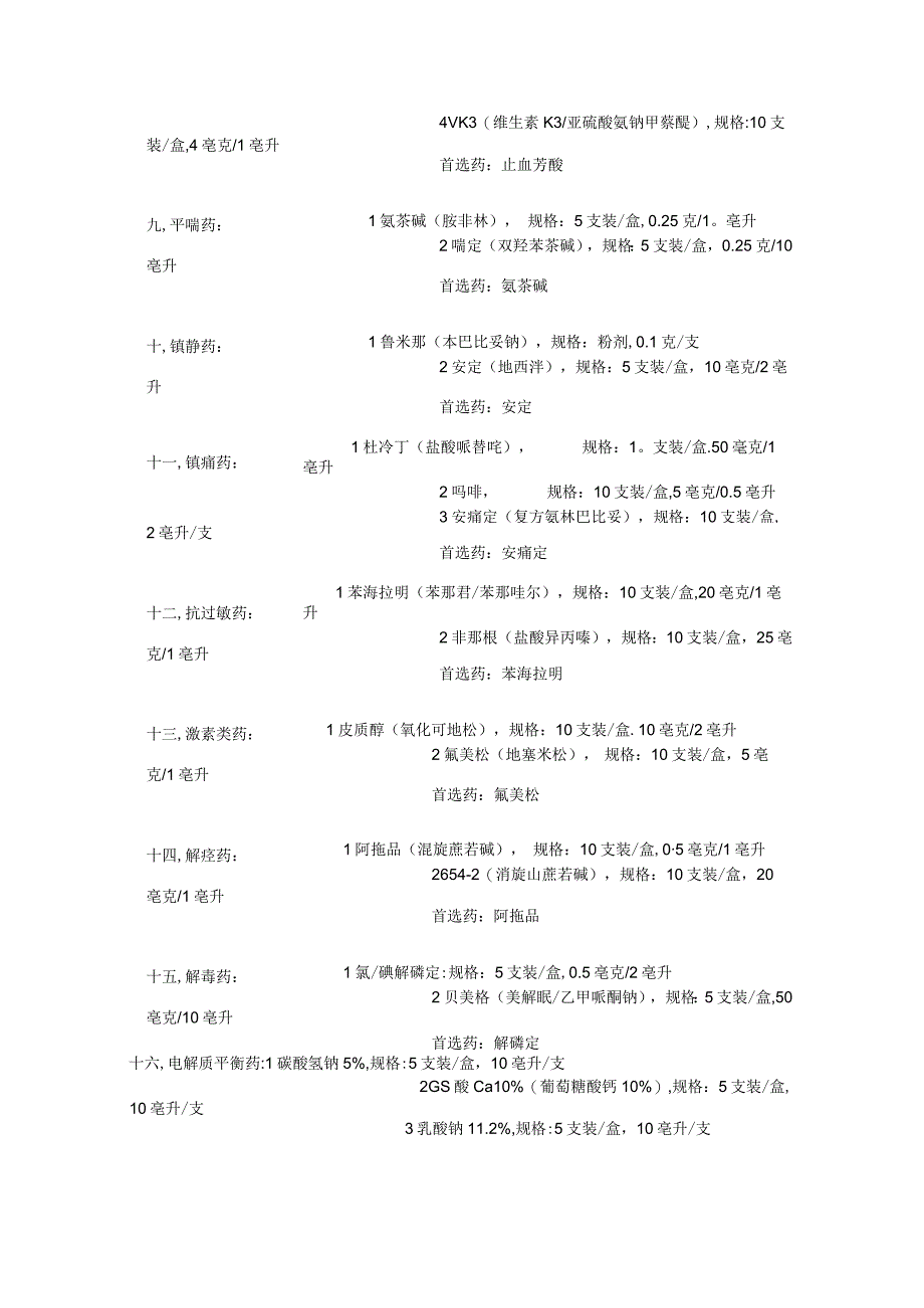 药物的禁忌症.docx_第2页