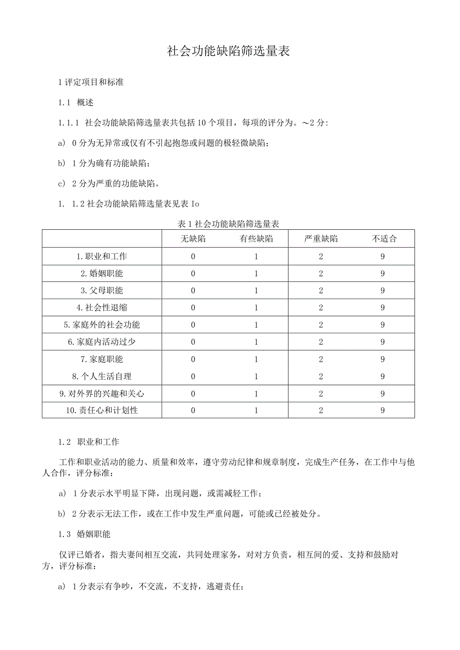 社会功能缺陷筛选量表.docx_第1页