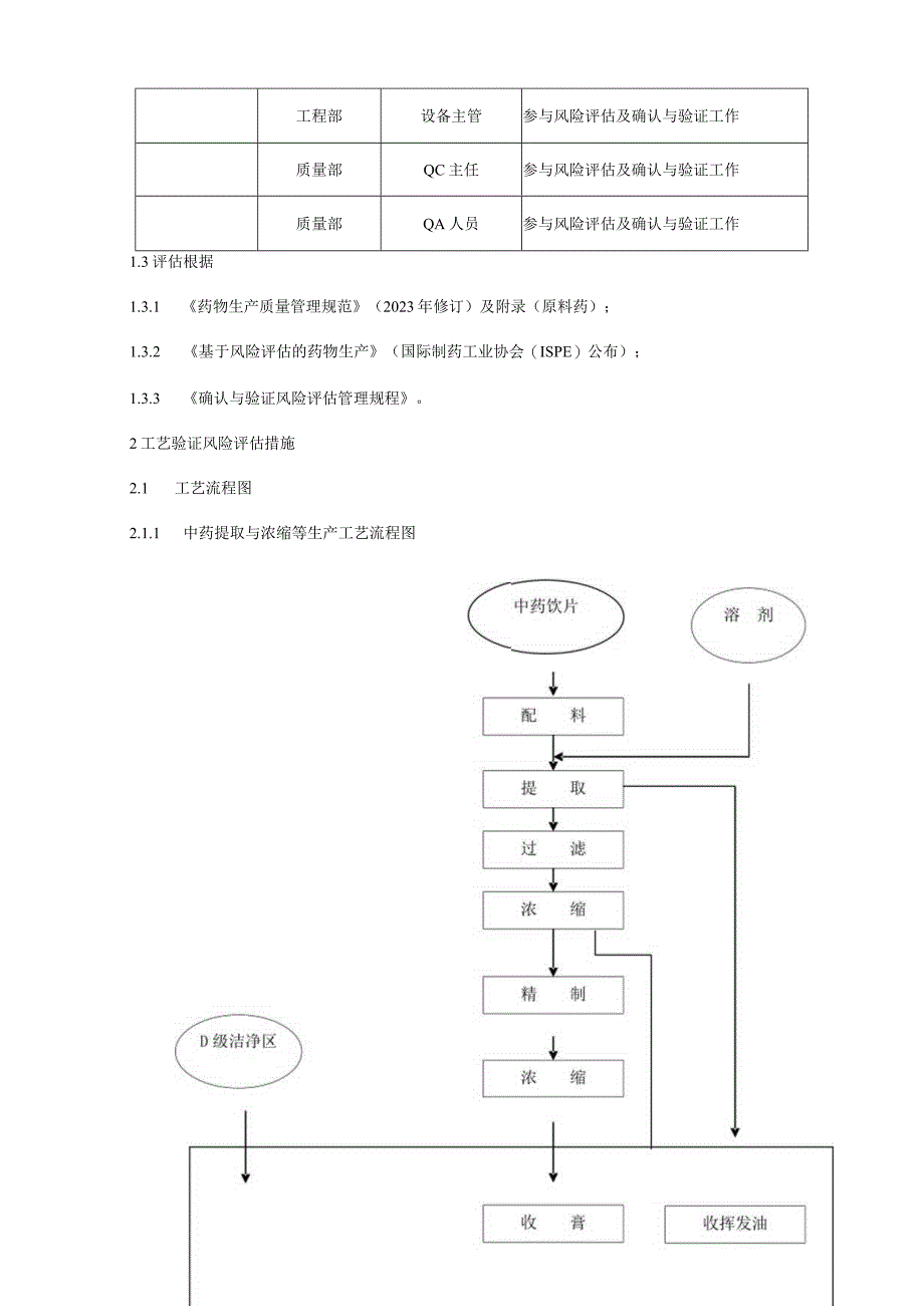 胶囊剂工艺风险评估与验证报告.docx_第3页