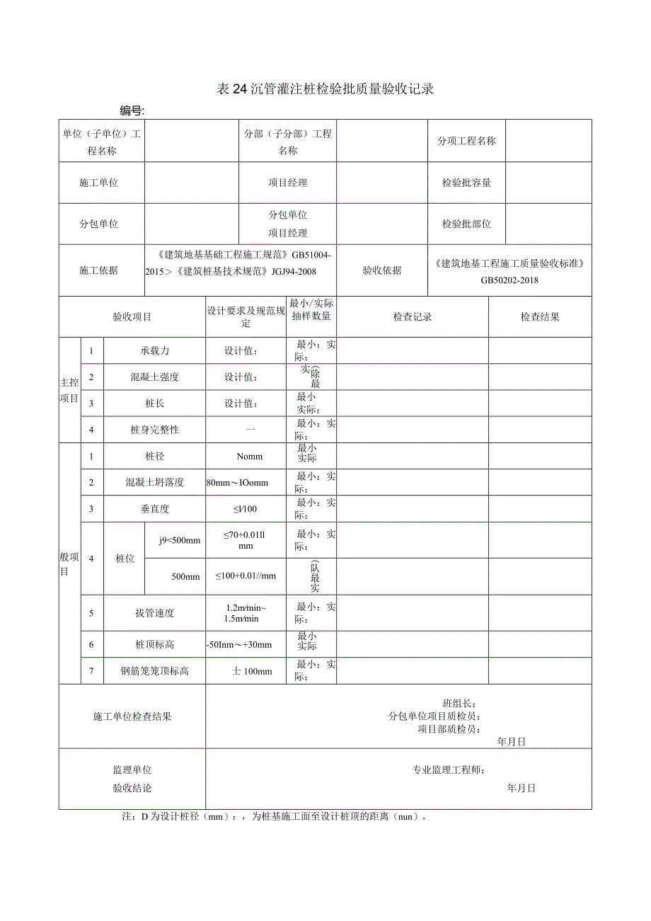 表24沉管灌注桩检验批质量验收记录.docx_第1页