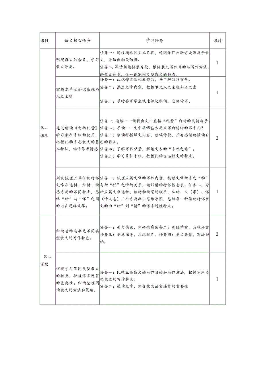 课段任务公开课教案教学设计课件资料.docx_第1页