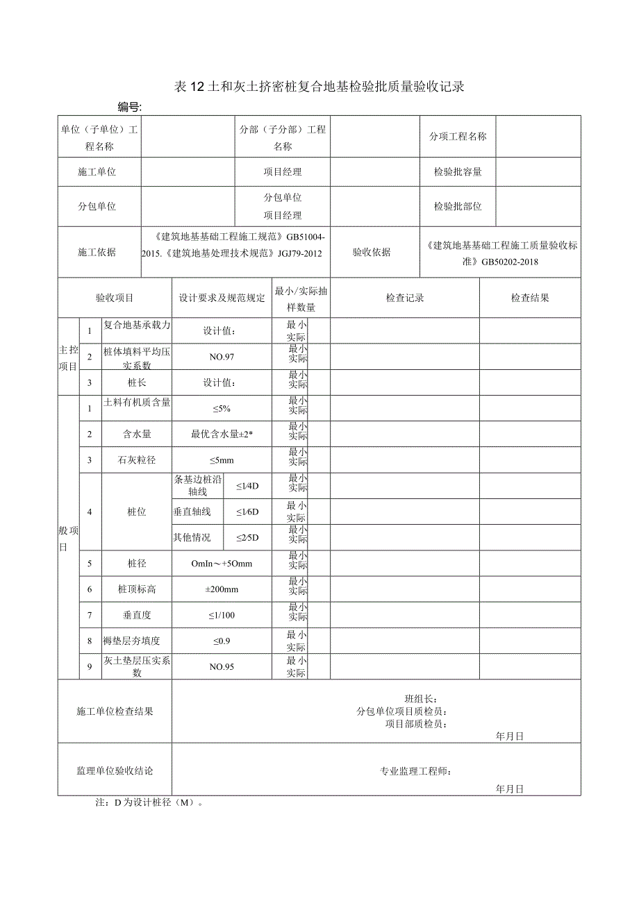 表12土和灰土挤密桩复合地基检验批质量验收记录.docx_第1页