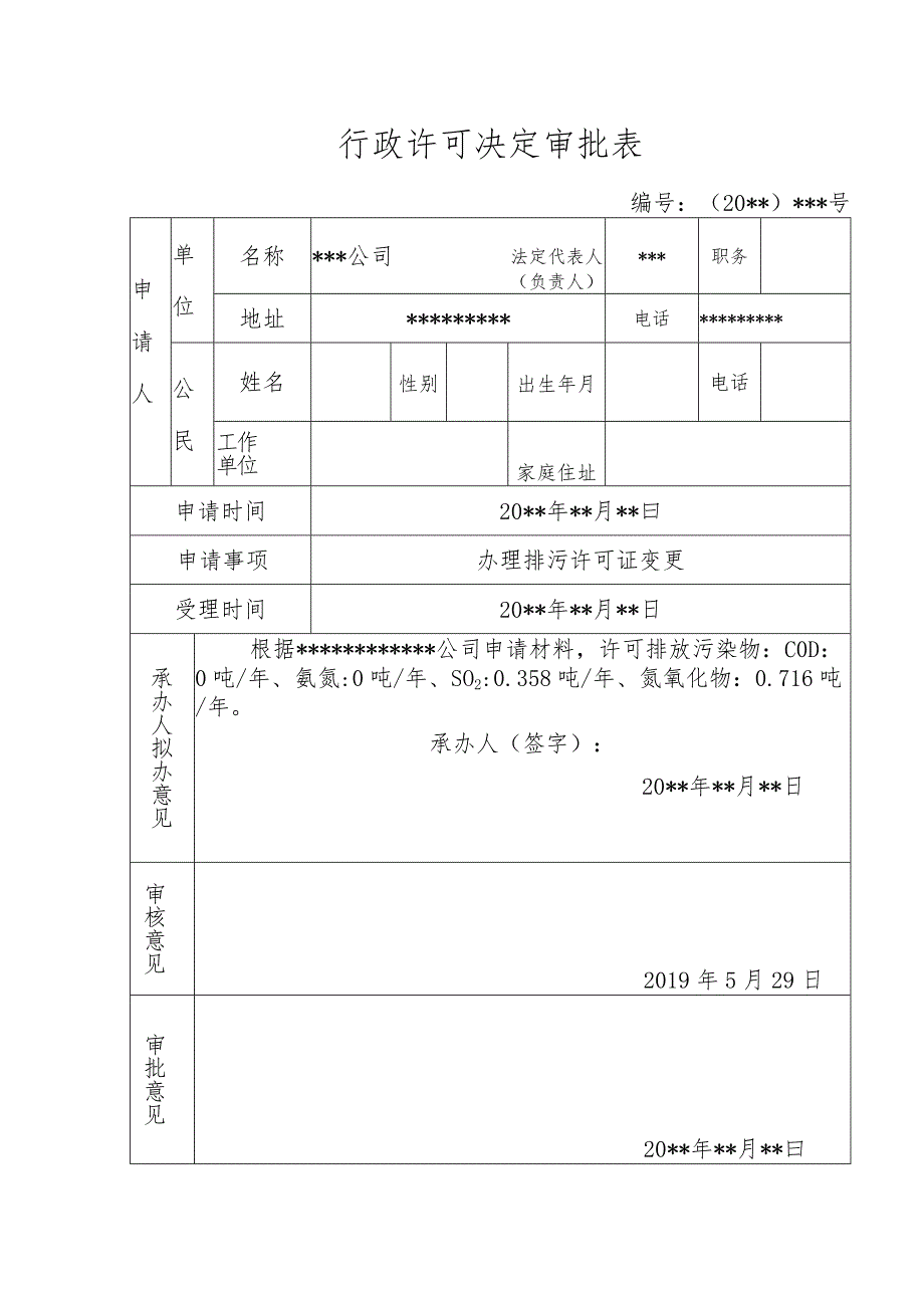 行政许可决定审批表.docx_第1页