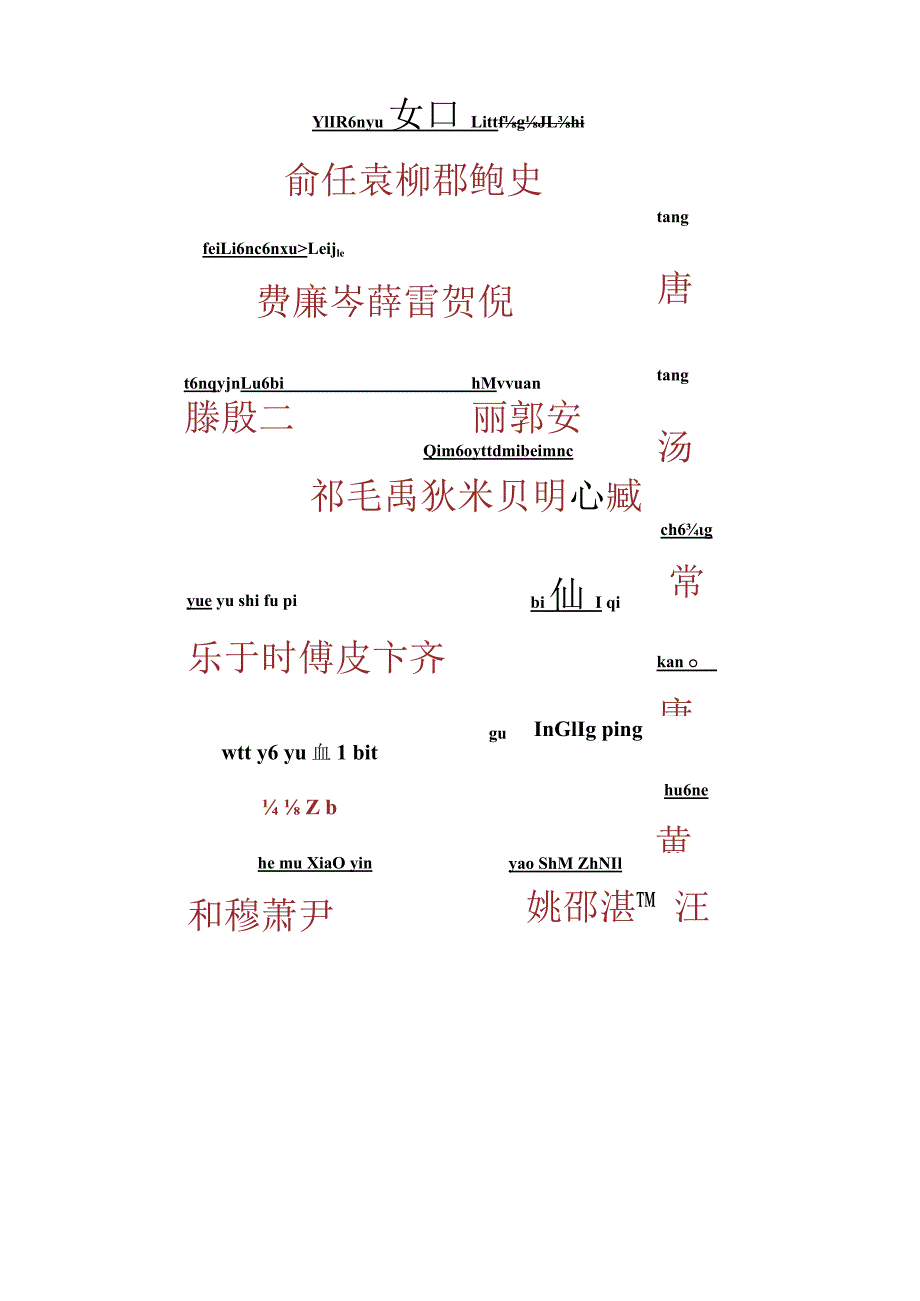 百家姓带拼音全文.docx_第3页