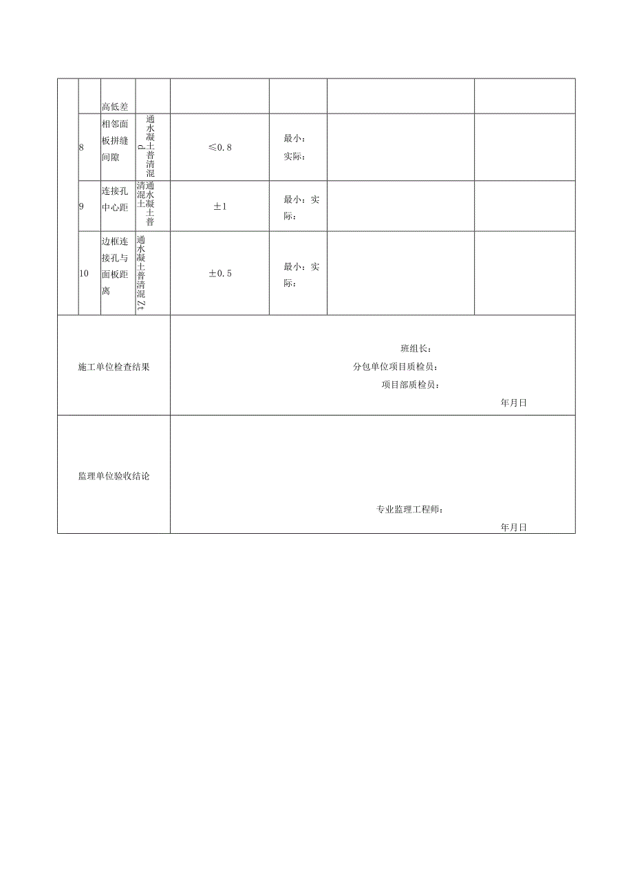 表116清水混凝土模板制作检验批质量验收记录.docx_第2页