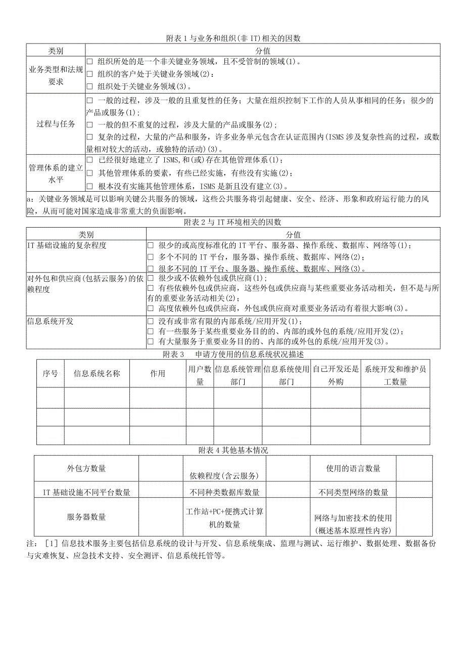 管理体系认证再认证申请书.docx_第3页