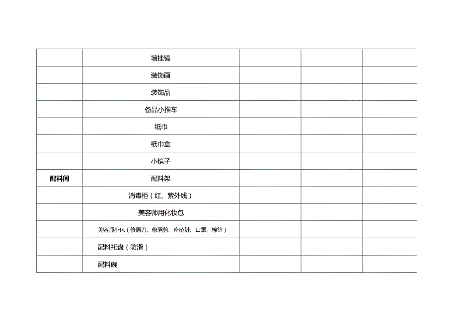 装修物料采购清单（附美容院）.docx_第3页