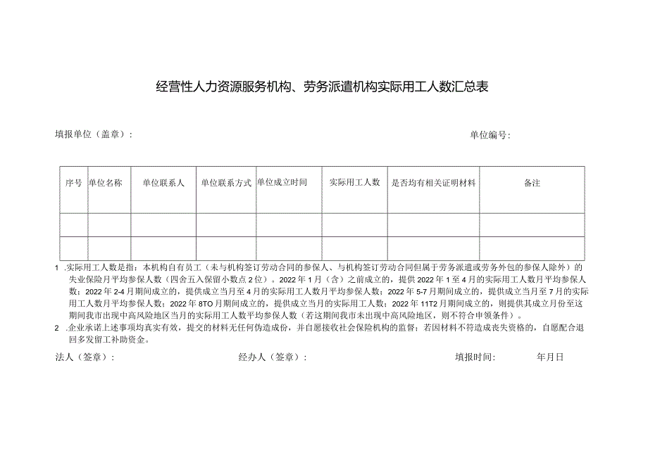 经营性人力资源服务机构、劳务派遣机构实际用工人数汇总表.docx_第1页