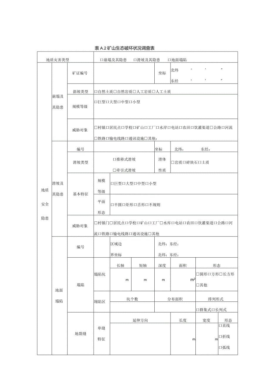 矿山生态修复基本情况表.docx_第2页