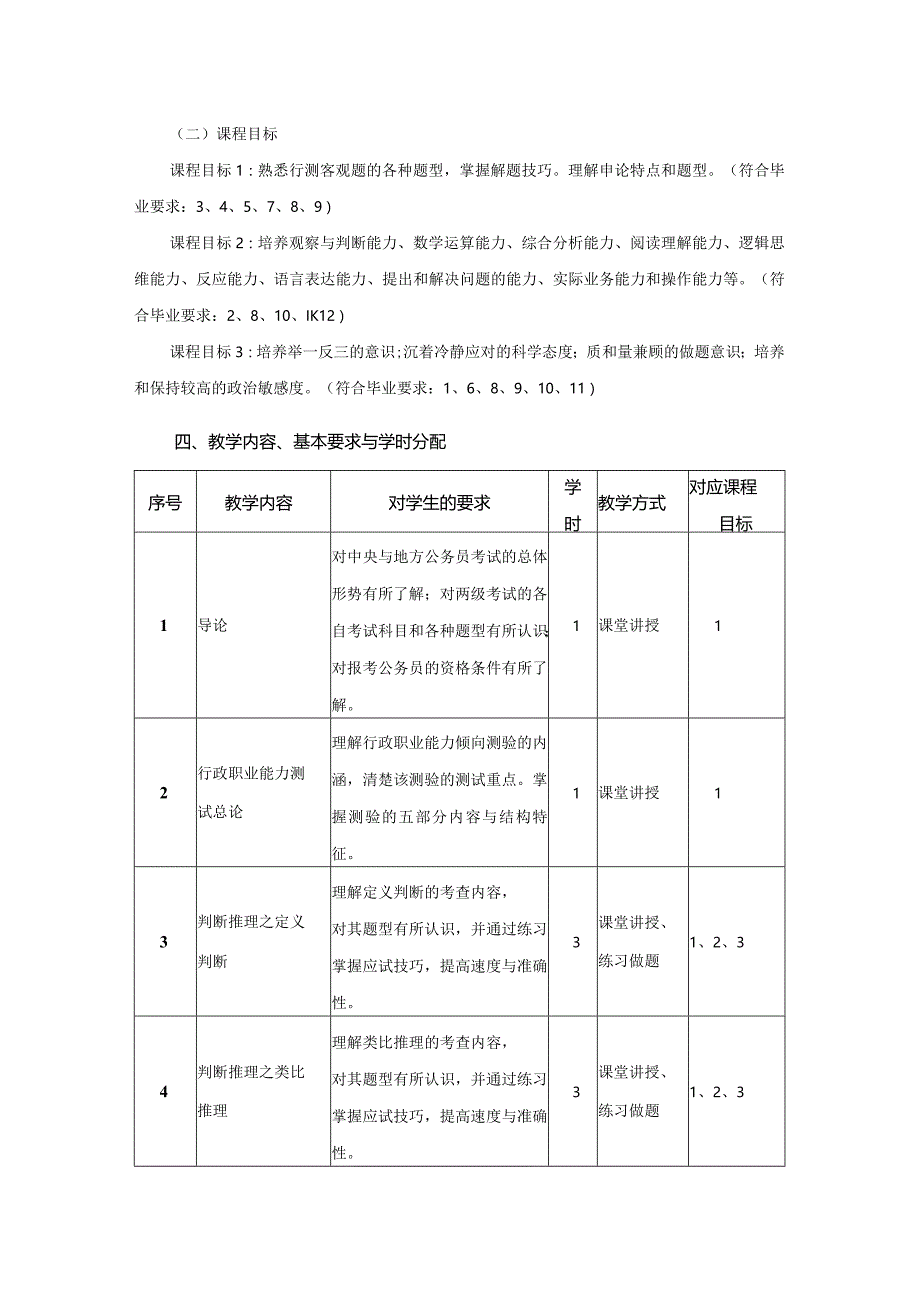 行政管理专业《公务员录用实训》课程教学大纲.docx_第2页