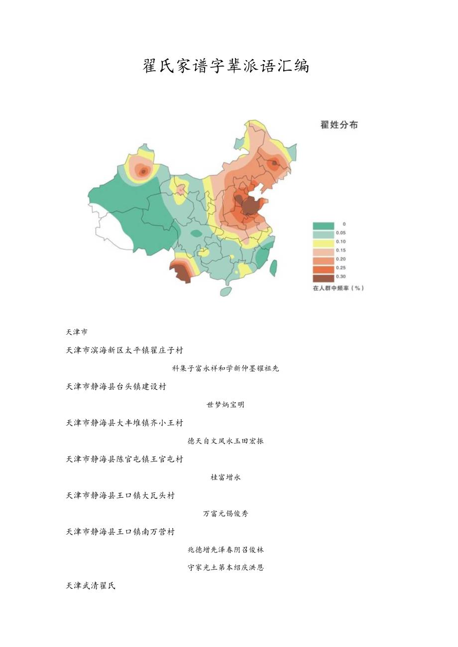 翟氏宗亲字辈汇编.docx_第1页