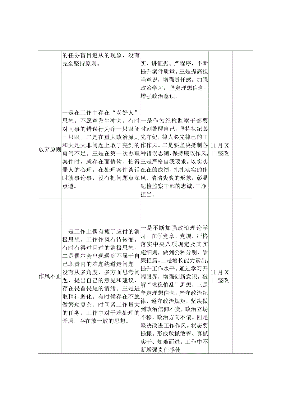 第二批主题教育党员个人问题整改清单.docx_第2页