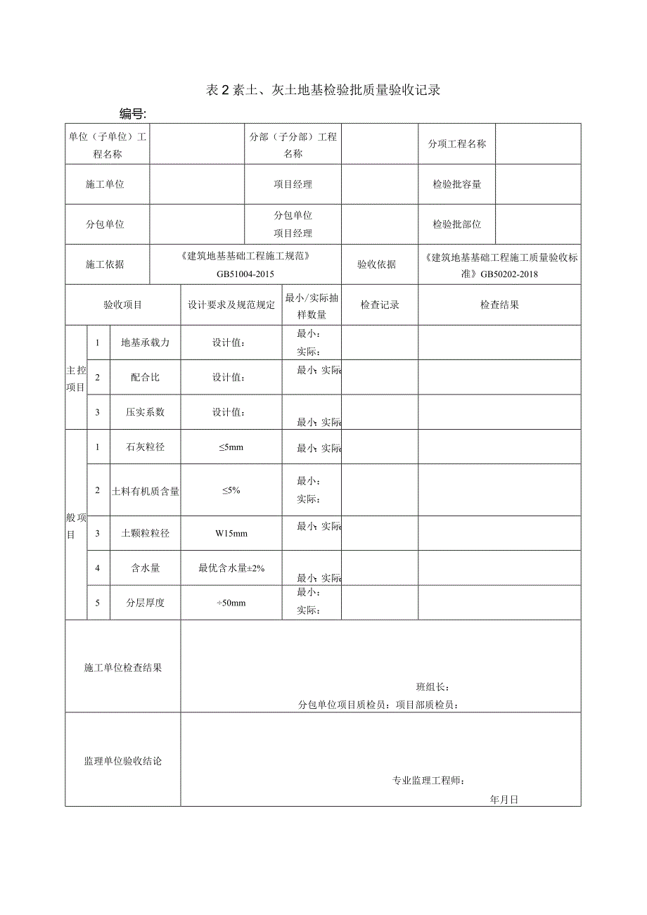 表2素土、灰土地基检验批质量验收记录.docx_第1页