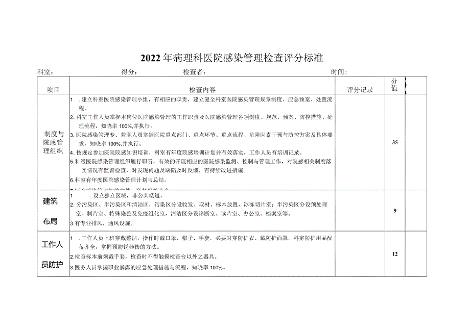 病理科医院感染控制评分标准.docx_第1页