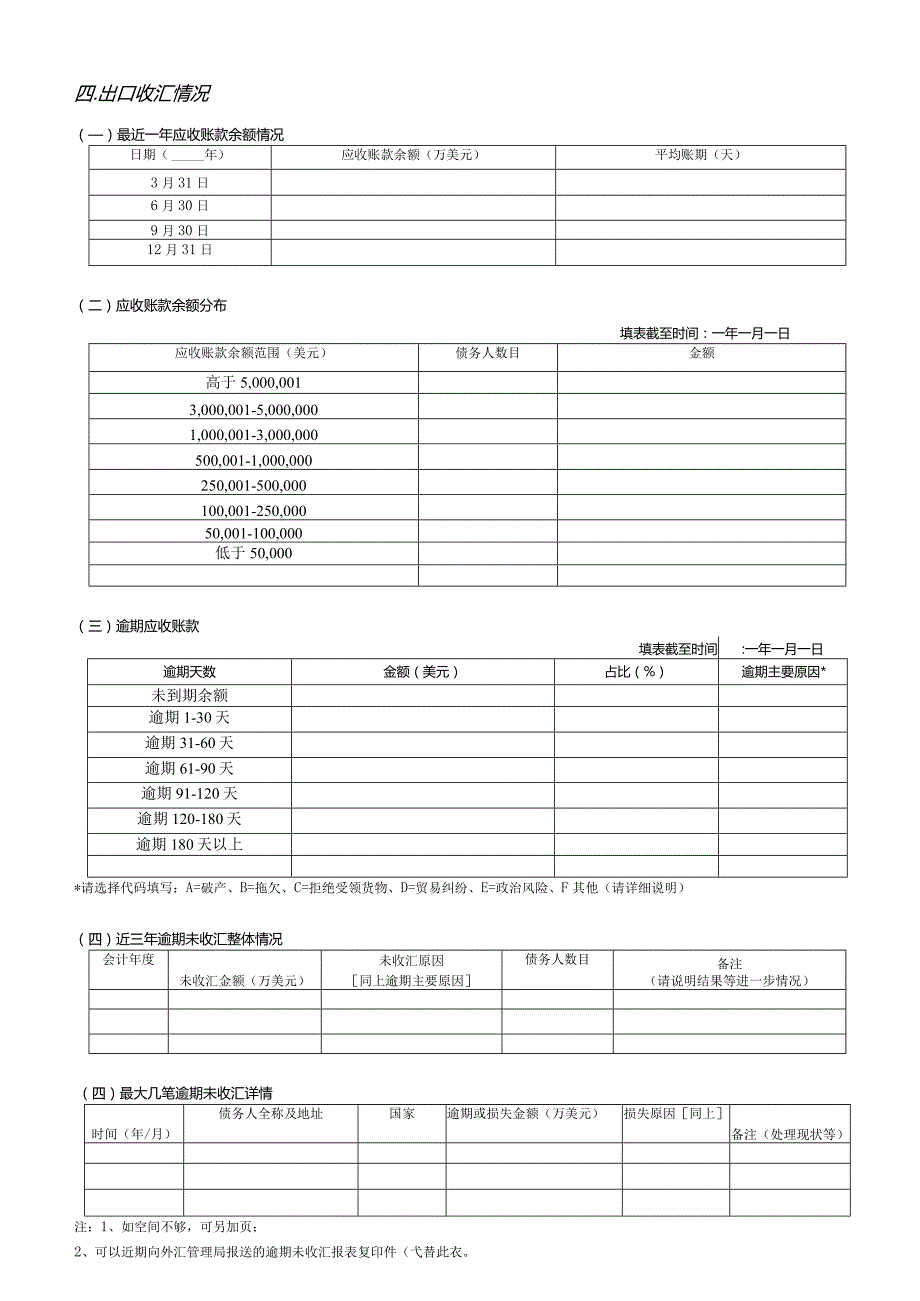 短期出口贸易信用保险投保单-正本.docx_第3页