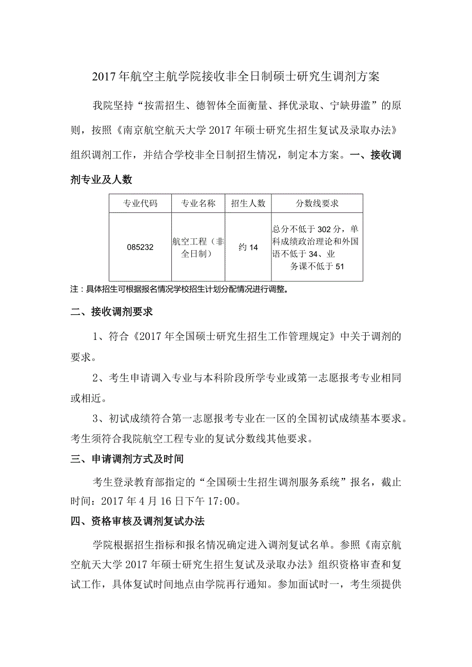 航空宇航学院2015年硕士生招生调剂录取细则.docx_第1页